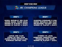 The fact is, however, that. 2019 Afc Champions League Draw