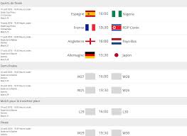 Programme de la course du mardi 27 octobre 2020. U20wwc Le Tableau Complet De La Phase Finale