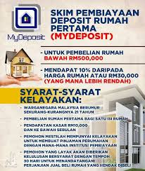 Permohonan untuk pembiayaan dibawah skim ini boleh dibuat di. Tahukah Anda Permohonan Untuk Skim Pembiayaan Deposit Rumah Pertama Mydesposit2018 Dibuka Mulai Hari Ini