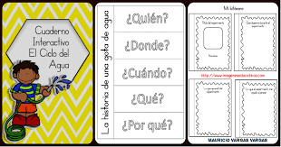 Paginas interactivas para preescolar clic 2 matematicas preescolar incluye cd interactivo : Magnifico Cuaderno Interactivo Ciclo Del Agua Imagenes Educativas