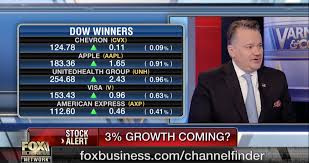 The stock information provided is for informational purposes only and is not intended for trading purposes. Fox Business Manufacturing Rebounds Importance Of Kigali Amendment Accf