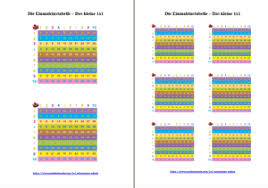 Dazu gibt es muster und eine vorlage mit der tabelle des einmaleins beziehungsweise den zahlen bis 100 zum kostenlosen downloaden. Einmaleins Uben Arbeitsblatter 1x1 Ausdrucken Bei Mathefritz