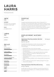 Teacher assistant resume with experience. Teaching Assistant Resume Writing Guide 12 Templates Pdf