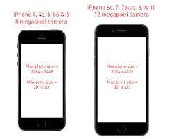Choose how many copies you want to print, whether you want black and white or color, and you cannot print directly from your iphone using a usb cable. How To Print Your Iphone Photos Easy How To Guide With Free App Social Print Studio