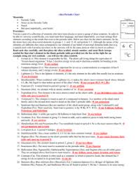 Alien periodic table worksheet answers alien periodic table pdf. Alien Periodic Table Periodic Trends Introduction An Alien