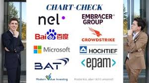 We did not find results for: Nel Aktie Kaufen Crowdstrike Embracer Group Hochtief Bat Baidu Epam Microsoft Chart Youtube