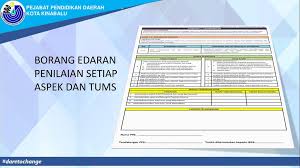 Moshims download borang keberhasilan guru 2019. Pejabat Pendidikan Daerah Kota Kinabalu Ppt Download