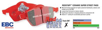 redstuff ceramic brake pads