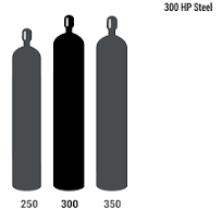 Airgas - CD 75 - Industrial Grade Carbon Dioxide, Size 300 ...