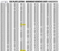 Vehicle registration details apl di google play. Xx Plate Tempahan Nombor Plat Dan Tender Number Plate Facebook