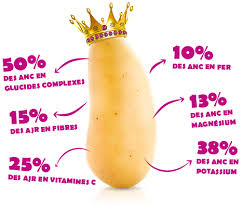 Saltbakte amandinepoteter er enkle å lage, og de gjør seg godt med noen gode dipper og sauser på tapasbordet. Potet Og Naeringsinnhold Princesse Amandine No