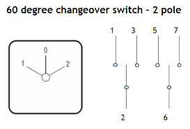 Rotary switches come in different pin arrangements some of the most. 2