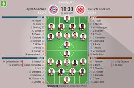 Founded in 1899, frankfurt have come a long way and have seen various ups and downs in over 120 years of its existence. Bayern Munchen V Eintracht Frankfurt As It Happened Besoccer