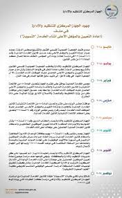 Check spelling or type a new query. Ø§Ù„ØªÙ†Ø¸ÙŠÙ… ÙˆØ§Ù„Ø¥Ø¯Ø§Ø±Ø© Ù†Ø¯Ø±Ø³ Ø·Ù„Ø¨Ø§Øª Ø¥Ø¹Ø§Ø¯Ø© ØªØ¹ÙŠÙŠÙ† Ø§Ù„Ø¹Ø§Ù…Ù„ÙŠÙ† Ø§Ù„Ø­Ø§ØµÙ„ÙŠÙ† Ø¹ Ù…ØµØ±Ø§ÙˆÙ‰