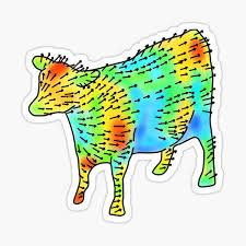 I have been wondering about donkey aerodynamics. Aerodynamics Gifts Merchandise Redbubble