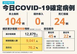 主題網站 高雄市立圖書館親子互動ar體驗 高雄市立圖書館數位資源入口網 高雄市立圖書館總館網站 視障讀者服務 留學資訊 志工園地 高雄文學館 美. Fboaeqltbx460m