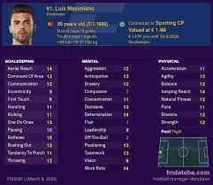 Estatísticas da carreira (partidas jogadas, golos, cartões) e o historial das transferências. Luis Maximiano Fm 2020 Profile Reviews
