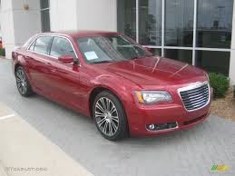 Image result for Tor Red 2012 Chrysler
