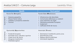 Puncte tari părinții primesc mesaje în timp real de la administratorul aplicației în legătură cu eventualele note sau absențe ale propriilor copii din ar mai fi de răspuns la punctele 2) și 3) de la partea „puncte slabe. Facebook