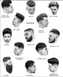 Boys always love to look cool and they want to sport the most beautiful hairstyles out there. 9 Unique Haircut Style For Boys Hair Cut Style