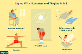 Multiple sclerosis (ms) is a neurological condition, so affects the nerves. Numbness And Tingling As Symptoms Of Ms