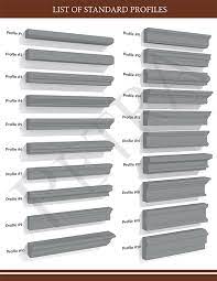 The company offers masonry accessories, such as masonry and portland cement, grout, reinforcing wires, glass blocks, foundation anchors and straps, lintels, sills, and vents. Standard Cast Stone Precast Stone Window Surrounds Profiles Window Sills Headers Banding Window Trim Exterior Exterior Window Molding Exterior Window Sill