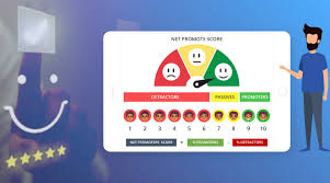 Start with the core of nps, the relationship survey. An Elaborative Guide To Net Promoter Score Calculation