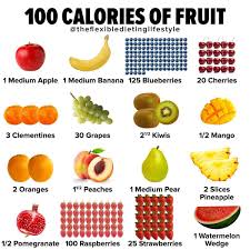 Zach Rocheleau On Instagram What Is Your Favorite Fruit For Me I Love Strawberry Or Blueberry Flavored Things Because They Ar 100 Calories Eat Fruit Fruit