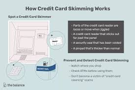 A credit card skimmer is an illegal device that's attached to a card reader terminal. What Is Credit Card Skimming And Can You Prevent It