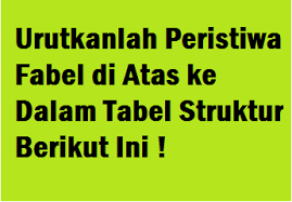 Apr 09, 2021 · kunci jawaban bahasa indonesia kelas 8 the third tip is that the little siblings must find answers that are not understood or not understood. Tugas 1 Bacalah Kembali Teks Negosiasi Antara Pembeli Dan Pedagang Serta Terima Kasih Bu Mia Operator Sekolah