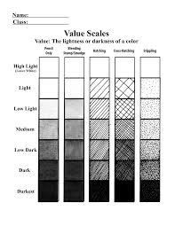 The Smartteacher Resource Value Scale Worksheet In 2020 Drawing Techniques Shading Techniques Art Worksheets