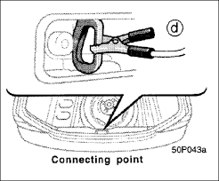 Then, follow the steps below: 2001 Toyota Prius Hybrid Boosting Alldata Support