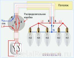 Wiring diagram for 5 light chandelier? How To Repair A Crystal Chandelier With His Own Hands