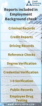 Reports Included In Employment Background Checks Bestcheck Employment Background Check Jobs For Teachers Background Check