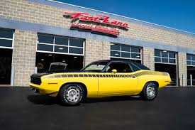 Image result for Lemon Twist 1970 Satellite