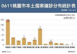 環保通報 法律諮詢 確診足跡公告 縣長行程 商業登記 無萊豬 彰化sbir 工商憑證 好康報報 疫情紓困方案. Xtjleu7bwoq6im