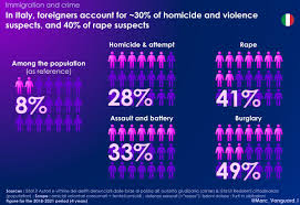 Jarrod Stringer (@JarrodStringer1)