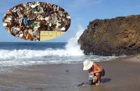 Sand melts into a liquid state at around 1700˚ c (or 30390˚ f)! Sunday Sand Glass Beaches Through The Sandglass