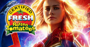Civil war rotten tomatoes score: Captain Marvel Rotten Tomatoes Lowest Mcu Movie Ever Cosmic Book News