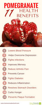 Health Benefits Of Pomegranates Pomegranate Benefits Fruit Health Benefits Coconut Health Benefits