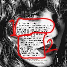 The title track of tay's 2012 album compares the emotions she felt in a relationship to colors. Here Are All The Possible Hidden Meanings In Taylor Swift S Album Tracklist