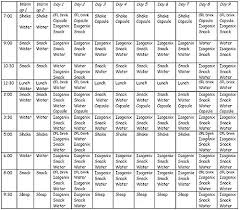 Pin By Karen Joseph On Belly Blasting Isagenix Isagenix 30 Day Cleanse Isagenix Cleanse