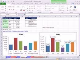 Excel Magic Trick 804 Chart Double Horizontal Axis Labels Vlookup To Assign Sales Category