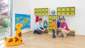 eingewohnungsmodelle fur kita und kindergarten kindergarten kita berliner modell