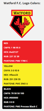 Official twitter account of the hornets #watfordfc | @watfordesp @watfordbrasil @watfordfcwomen. Watford F C Color Codes Hex Rgb Cmyk And Pantone Team Colors Watford Color Coding