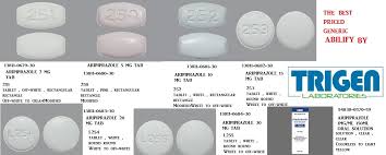 Image result for Aripiprazole