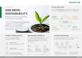 When it's overloaded with toxins from unhealthy foods, it doesn't work as well. Schaeffler Shows Sustainable Mobility Press Releases Schaeffler Group