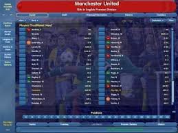 It was the penultimate game in the series to be developed by sports interactive before they and publishers eidos decided to go their separate ways. Championship Manager 4 Alchetron The Free Social Encyclopedia