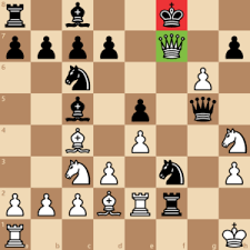 Knowledge of this and other overkill endgames is crucial to improving your chess. Check Checkmate Stalemate Differences Explained With Gifs