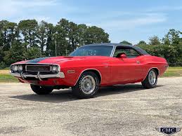 Image result for Red 1970 Chrysler